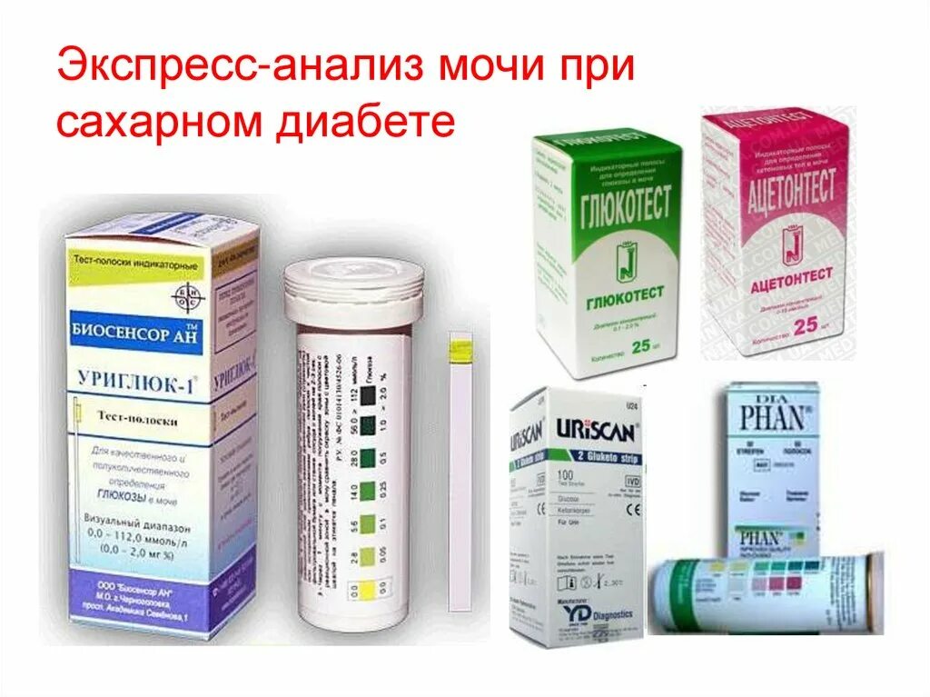 Диабета как принимать таблетки. Сахар в моче при сахарном диабете 2 типа. Моча больного сахарным диабетом. Моча при сахарном диабете 2 типа. Таблетки от почек для диабетиков.