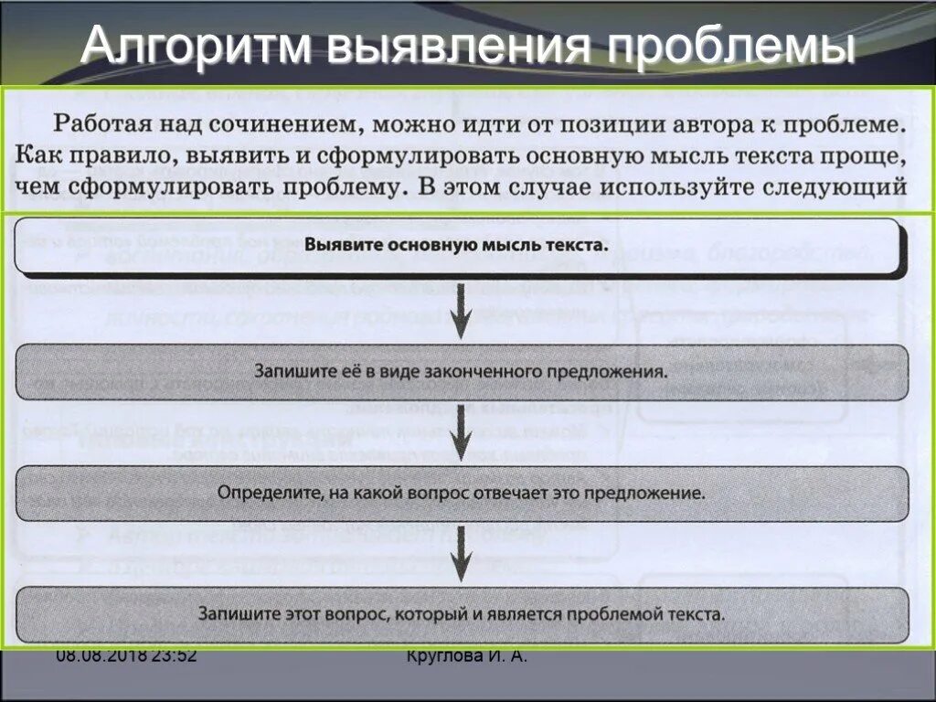 Как определить проблему текста. Алгоритм выявления проблемы. Определение проблемы текста. Определение проблемы текста ЕГЭ.