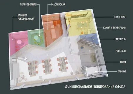 Закрытая административная зона