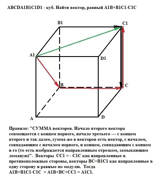 Постройте куб авсда1в1с1д1. Куб abcda1b1c1d1. Нарисуйте параллелепипед abcda1b1c1d1. Куб АВСД И а1в1с1д1.