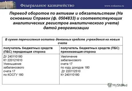 Оборот переведен