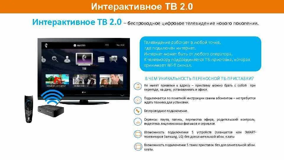Как подключить смарт тв на цифровое. Интерактивное тв. интерактивное телевидение подключение. интерактивное телевидение что это и как подключить. интерактивное тв подключение.