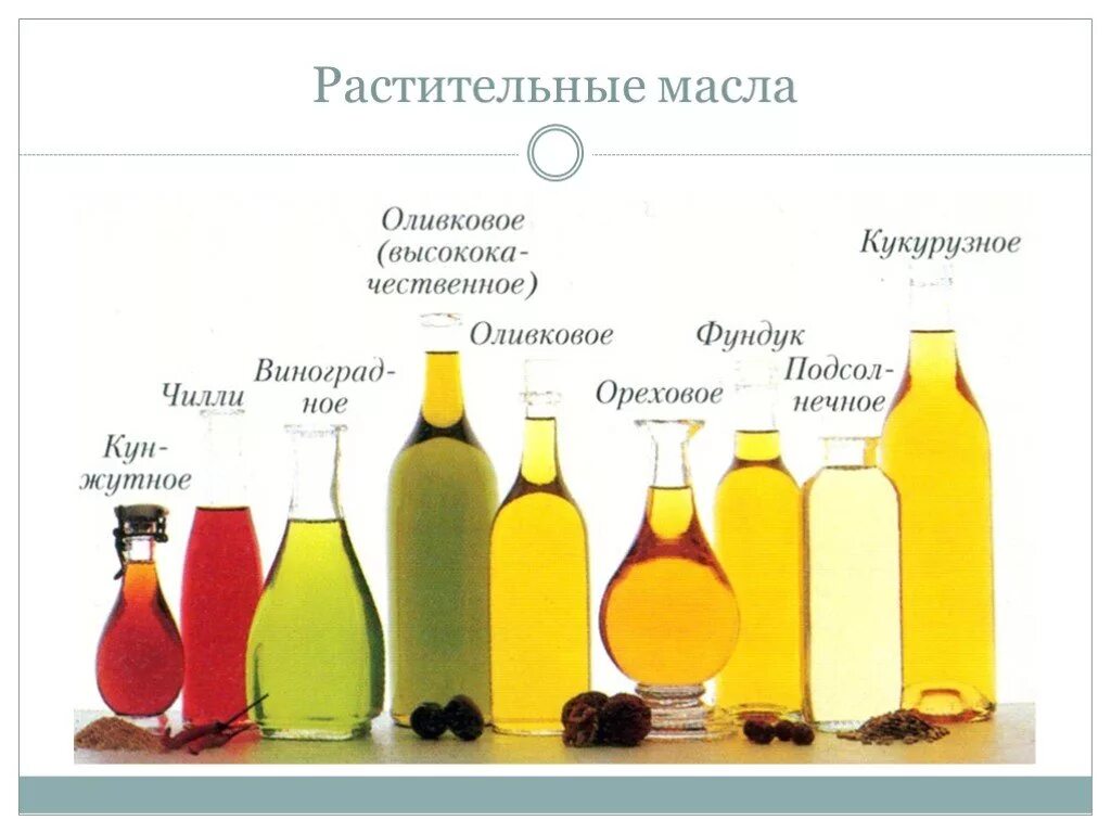 Различные растительные масла. Экспертиза растительного масла. Виды растительных масел. Полезные растительные масла. Какой витамин в подсолнечном масле