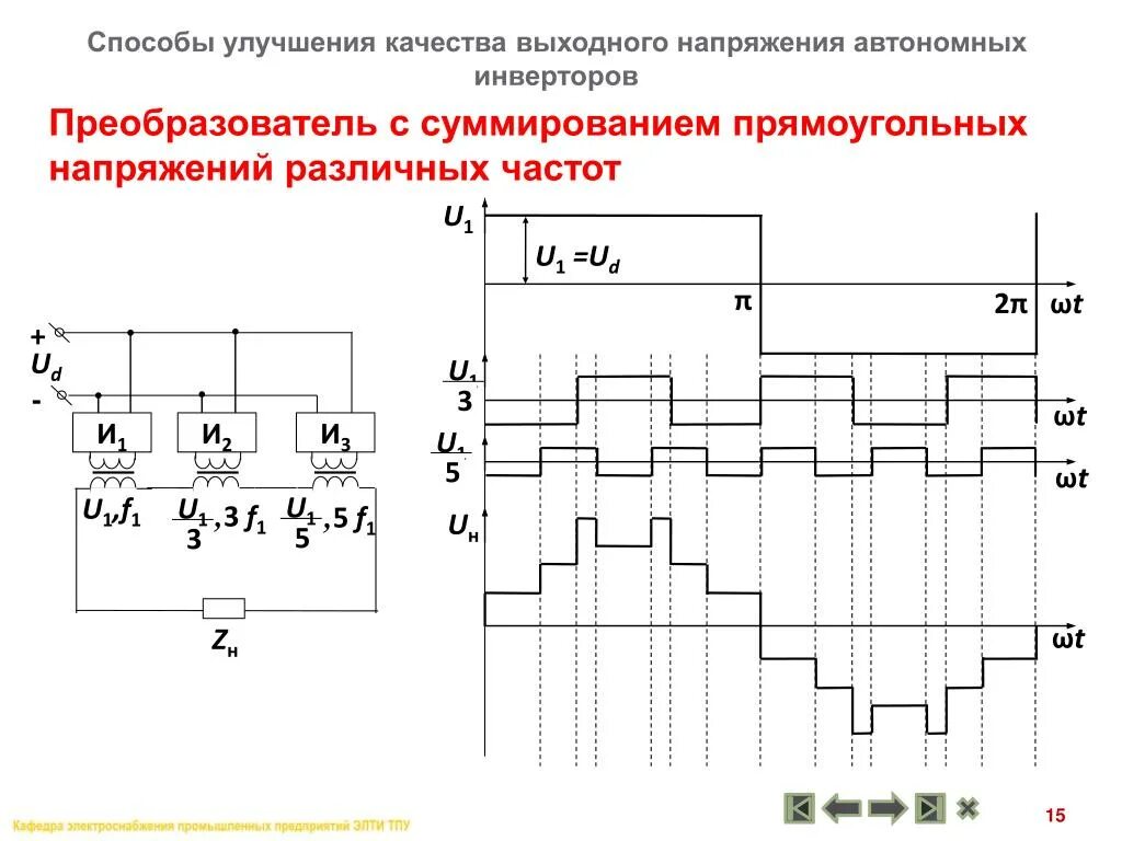 Инвертор напряжения. Выходное напряжение инвертора. Суммирование напряжений. Выходная частота преобразователя частоты. Напряжение 216 абсолютная частота