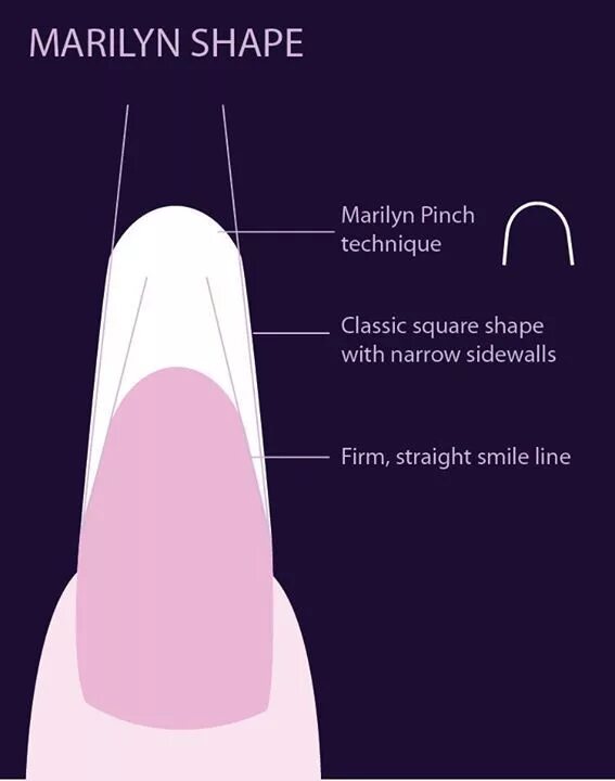 Мэрилин монро фигура. Формы маникюра ногтей названия. Marilyn shape. Body shaper sticker. Marilyn shape.
