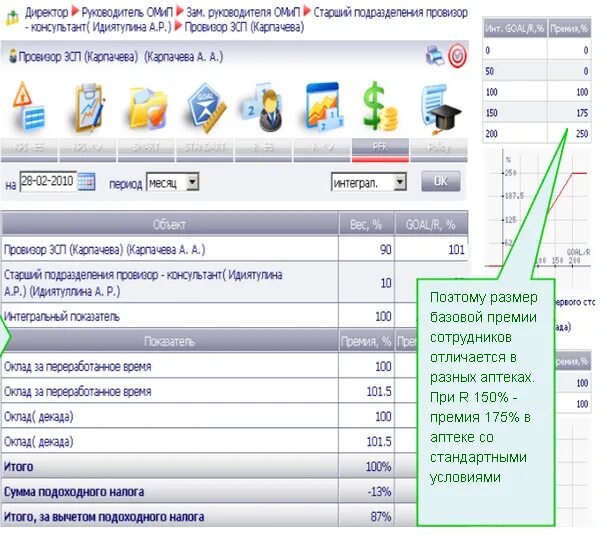 Acs программа. Ac250 программа. программа ас фзд что это. kpi-drive.