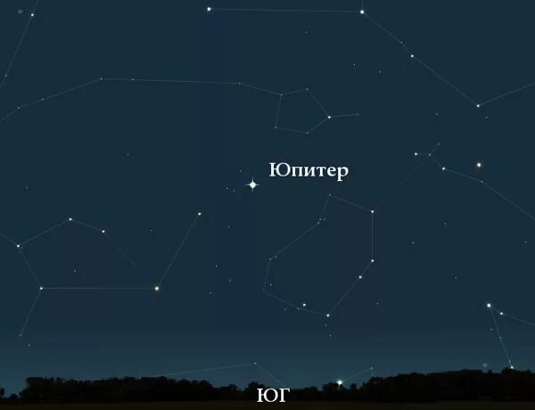 юпитер на звездном небе. венера и юпитер. полярная звезда и юпитер. созвездие три звезды в ряд. расположение планет на звездном небе.
