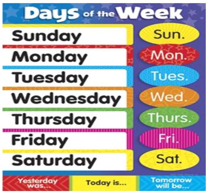 Week это. Карточки Days of the week. Days of the week картинки. Week Days in English. Days of the week памятка.