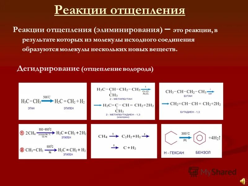 Реакция отщепления водорода