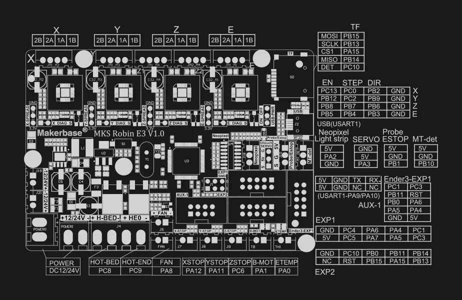 V1 v3 2 v3 v3 2. 2. Skr 1. 2. 4 mega2560.