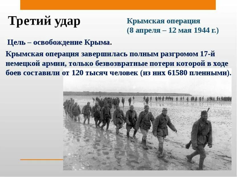 Цели удары