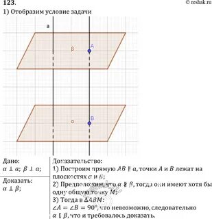 Плоскости α и β параллельны
