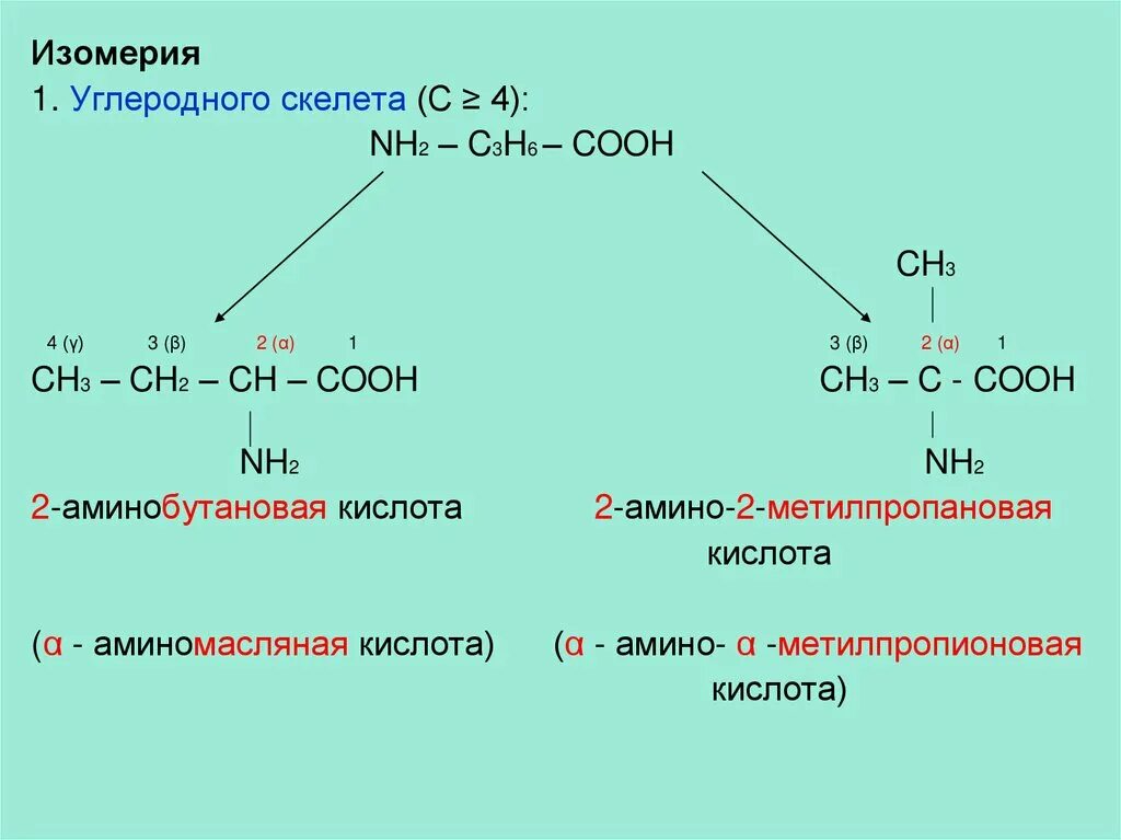 Ch ch ch cooh nh. Изомерия ch2=c-ch3. C3h6o наличие межклассовых изомеров. Изомерия Ch=Ch=c-c3. Ch3−ch2−Cooh межклассовая изомерия.
