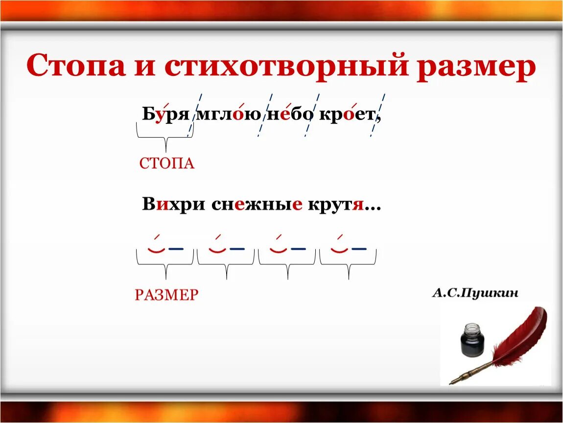 Стихотворные Размеры. Размеры стихотворений. Как определить стихотворный размер. Схемы стихотворных размеров.