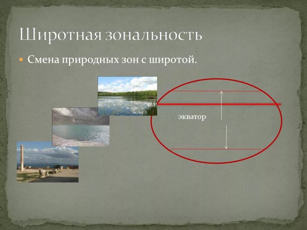 Смена природных зон. Смена природных зон по широте. Смена природных зон с широтой. Широтная смена природных зон это. Причина изменения природных зон