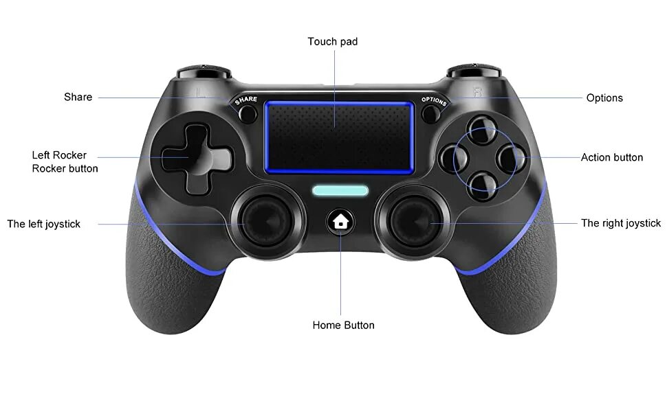 2.4 wireless controller gamepad обзор. Ps4 joystick. джойстик ps4 touchpad. controller vibration ps4. джойстик 4-х сторонний.