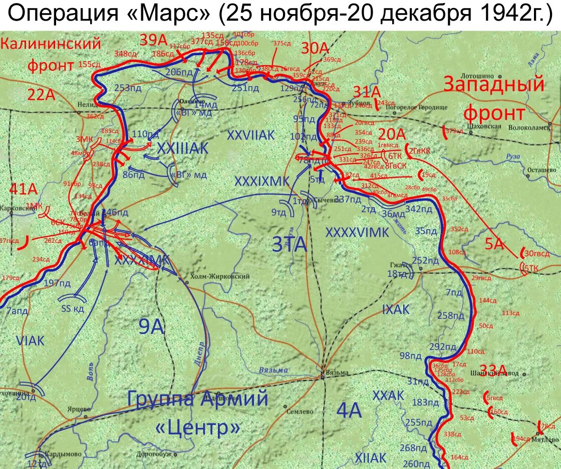 Фронт 42 года. Вторая Ржевско-Сычёвская операция 1942 года. Ржевско-Сычёвская операция 1942 карта. Операция Марс 1942. Ржевско- Сычевская операция "Марс"1942 года. Бои подо Ржевом.