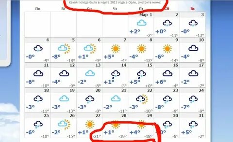 Алиса какая будет погода вечером