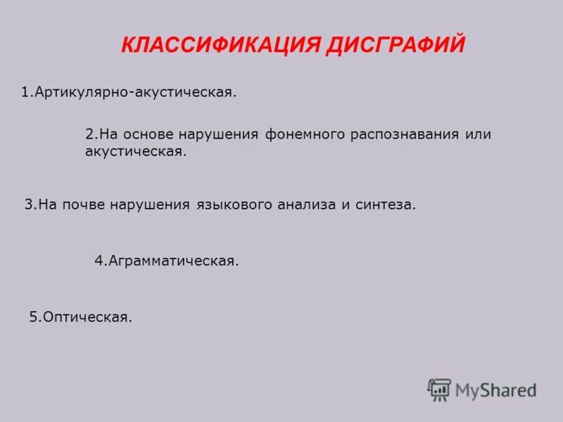 Классификация видов дисграфии
