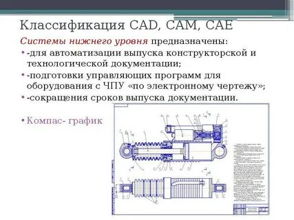 Создание чертежа в сапр 7 класс презентация