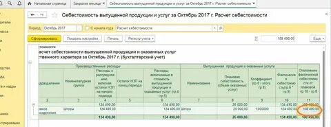 Себестоимость отгруженной продукции проводка