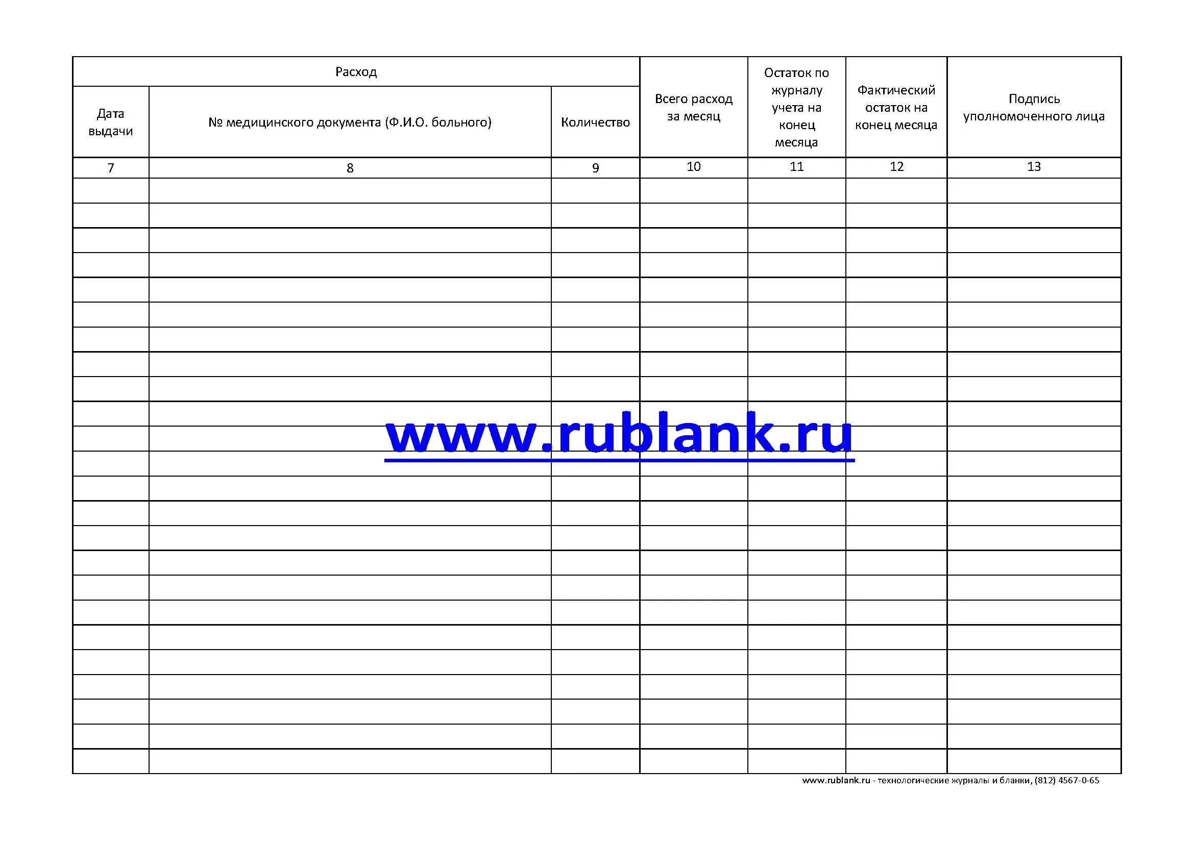 Журнал учёта лекарственных средств форма. Журнал учета выдачи медицинских препаратов. Журнал поступления и расходования медикаментов в ДОУ. Журнал учёта лекарственных средств образец. Выдача расходных материалов