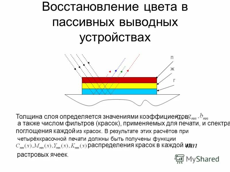 цвет регенерации. степень натяжения тейпа таблица. сердечные клетки. цвет регенерации. грибок physarum polycephalum.