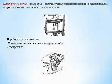 Платформы расположены