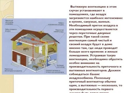 Случае установки