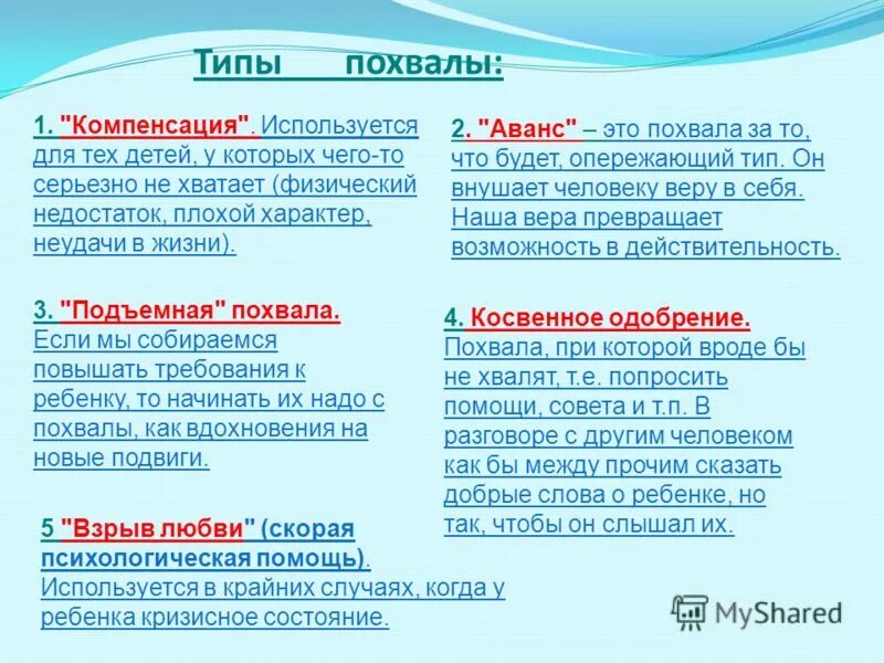 Найти слово поддержка. Фразы похвалы для детей. Методы похвалы. Текст похвалы. Похвала примеры фраз.