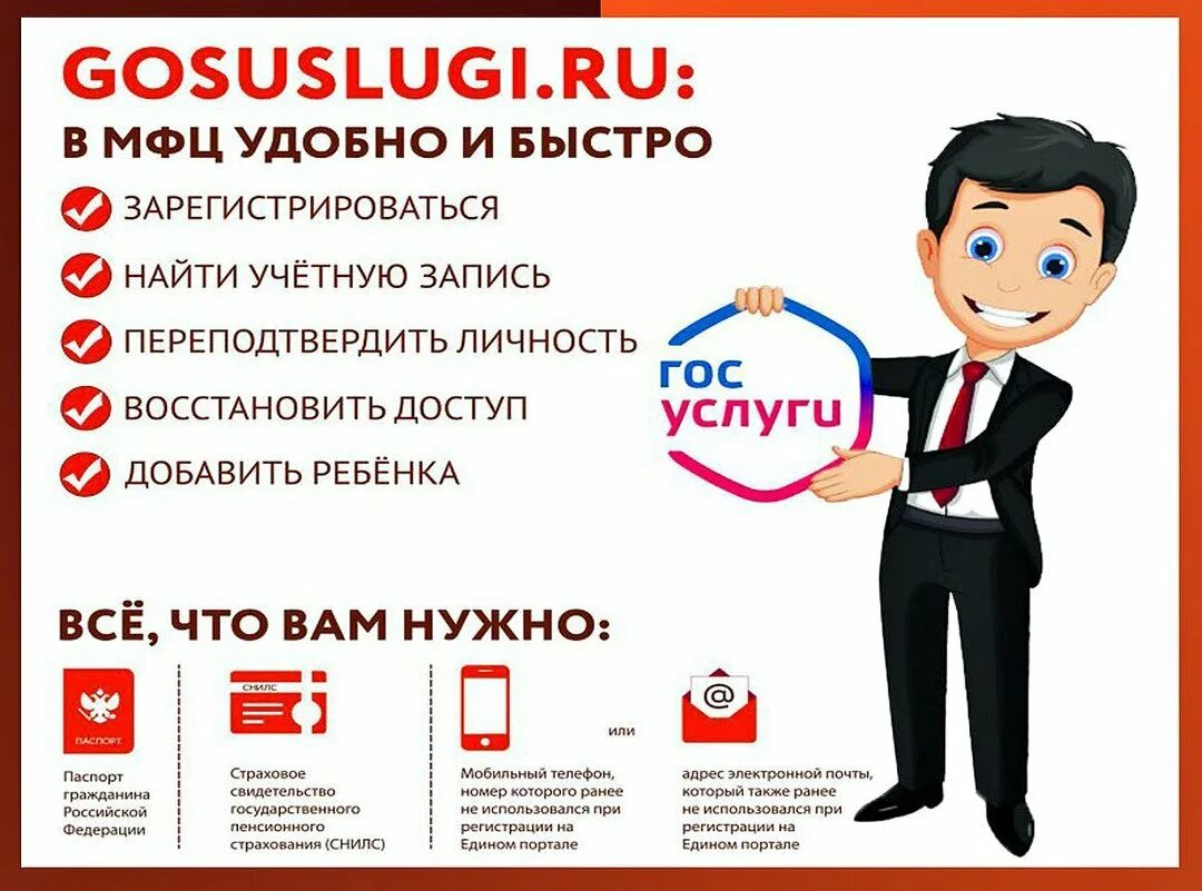Порядок регистрации через мфц. Госуслуги мфц. госуслуги через мфц. услуги мфц. госуслуги картинка.