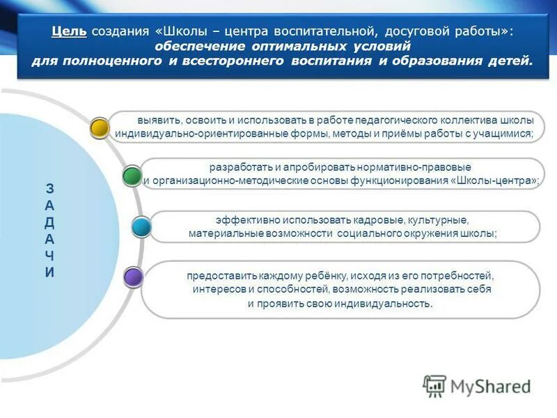 Цель создания школы. Цель пресс центр в школе. создание школьного пресс центр. цель создания школьного сайта.