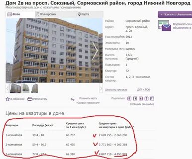 Индекс сормовского