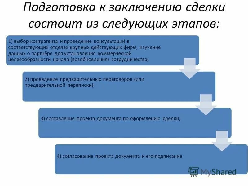 Соответствующем отделе. Функции нервного центра физиология. Соответствующем отделе. Понятие о нервном центре. Соответствующем отделе.
