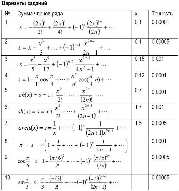Сумма x n n. Сумма ряда с точностью до 0.01. вычислить сумму ряда с точностью 0.001. сумма ряда с заданной точностью. вычислить ряд с заданной точностью.