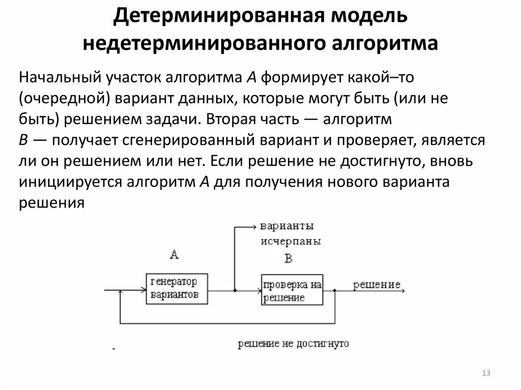 Информатика генератор вариантов. Детерминированная модель. Детерминированная математическая модель. Пример детерминированной модели. Недетерминированные алгоритмы.