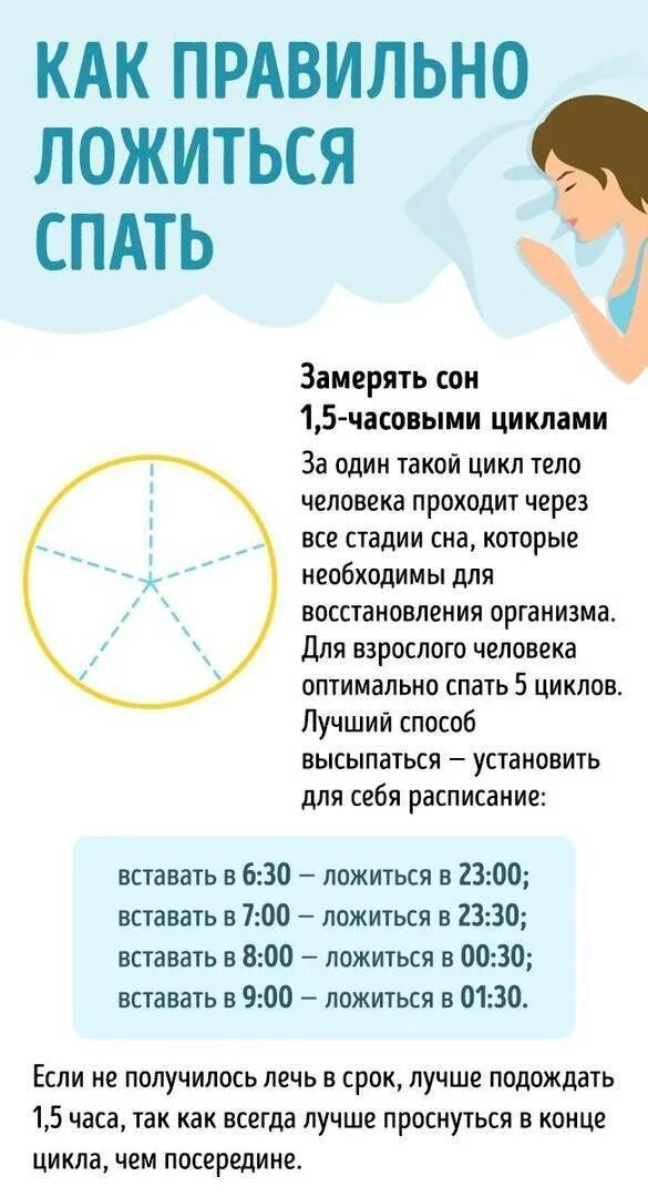 Как правильно лежать во время месячных. Чтение лежа. Вещие сны доклад. Осознагнве сновиленич. Правильный сон.