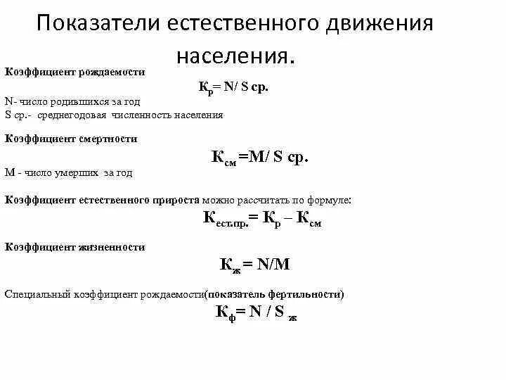 Показатели естественного движения населения формулы. Коэффициент естественного движения населения формула. Показатели естественного движения населения рождаемость смертность. Формулы показатели естественного движения населения за год. Показатели характеризующие естественное движение