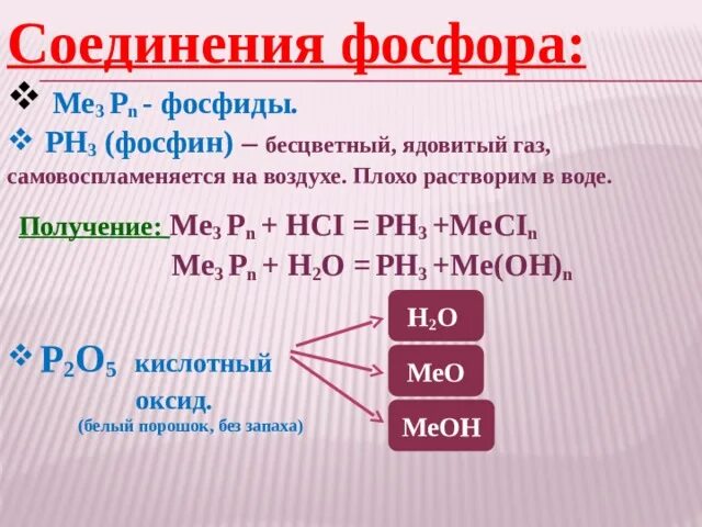 Фосфид фосфора. Получение соединений фосфора. Фосфор соединения фосфора. Соединения фосфора-оксиды.