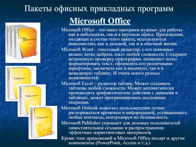 Интегрированные пакеты office. Интегрированные пакеты office