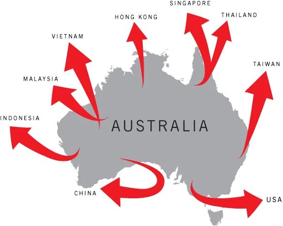 Австралия на мировом рынке. Экспорт и импорт Австралии на карте. Экспорт Австралии на карте. Импорт Австралии на карте. Основные экспортные товары Австралии на карте.