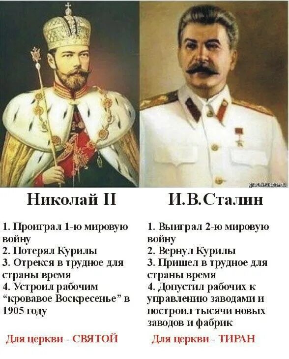 Сталин урок истории. Сталин урок истории