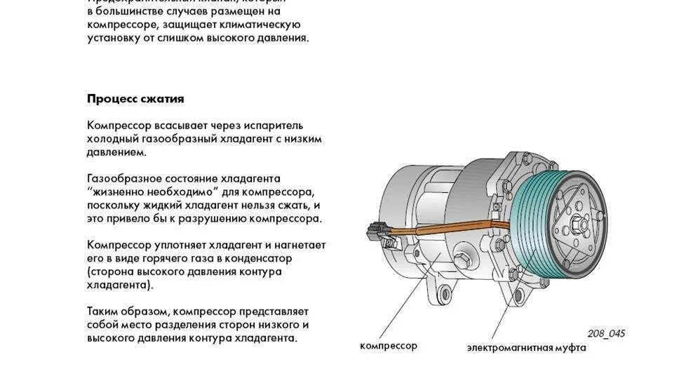 Компрессор как проверить масло. Компрессор системы кондиционирования. Компрессор автокондиционера чертеж. Электромагнитная муфта компрессора кондиционера принцип работы. Устройство автомобильного компрессора кондиционера схема.