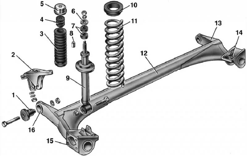 Задняя ходовая ВАЗ 2115. Задняя подвеска ВАЗ 2115 стойки. Крепление задней стойки ВАЗ 2115. Ходовая ВАЗ 2115 передняя подвеска. Ходовая ваз 2115