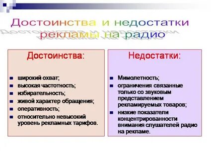 Форумы достоинства и недостатки