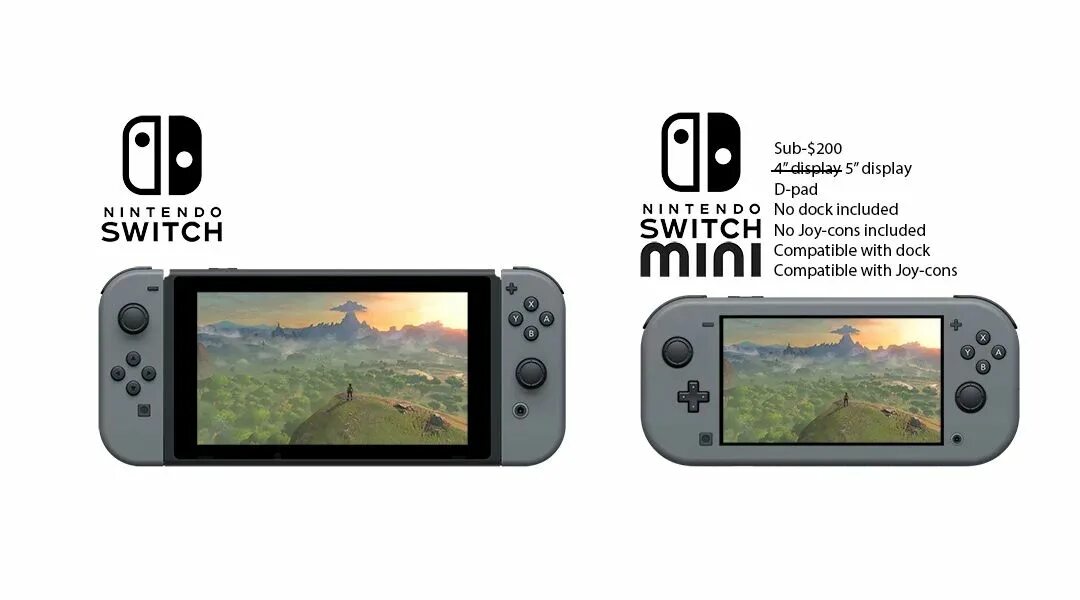 Nintendo Switch Mini. Nintendo Switch размер дисплея. Нинтендо свитч Старая модель. Nintendo Switch Lite размер экрана. Nintendo switch размеры