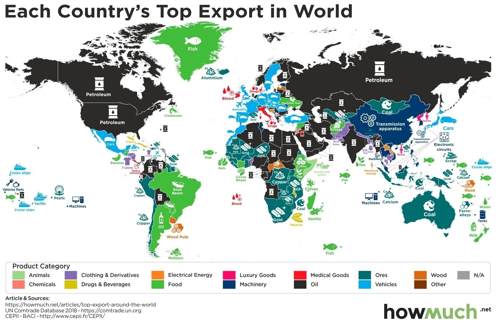 Инфографика страны. Страны экспортеры на карте. Экспорт стран. Карта стран по экспорту. Transforming countries