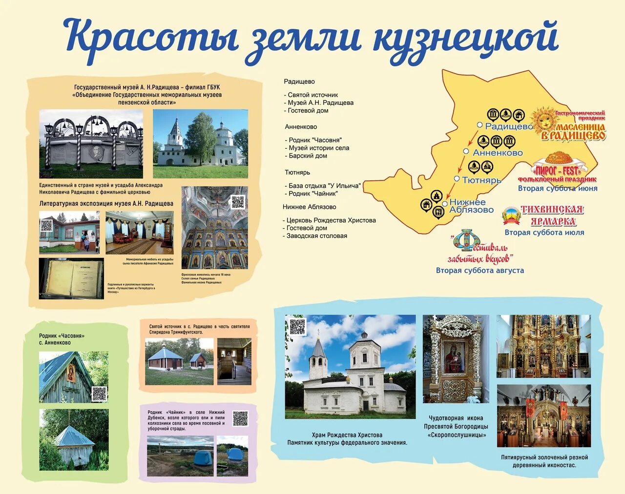 Туристско-краеведческая направленность дополнительного образования. Туризм и краеведение. Актуальность темы туризма. Мбоу кильмезская сош. Туристско краеведческие проекты.
