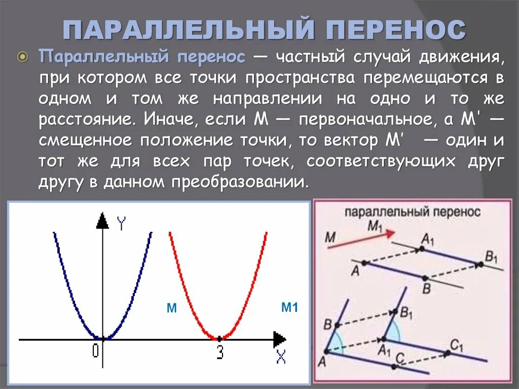 Параллельный перенос геометрия 9 класс презентация. Параллельный перенос. Движение параллельный перенос. Параллельный перенос геометрия примеры. Вид движения параллельный перенос.