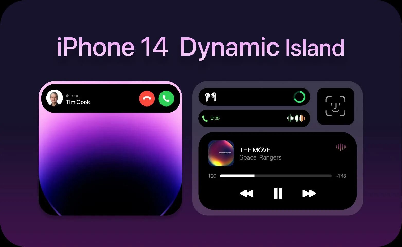 Dynamic island. Iphone 14 pro dynamic iland. iphone 14 pro max dynamic island. динамик айленд айфон 14. dynamic island 14.